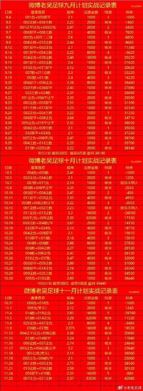 世界杯滚球开户全站