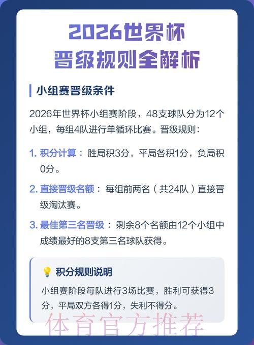 全面解析:世界杯下注高清官方平台攻略 全面解析:世界杯下注高清官方平台攻略