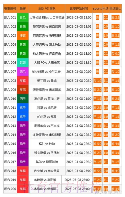 最新世界杯外围手机最新网址推荐 最新世界杯外围手机最新网址推荐