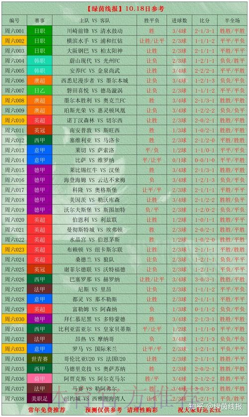 世界杯比分稳定最佳揭秘