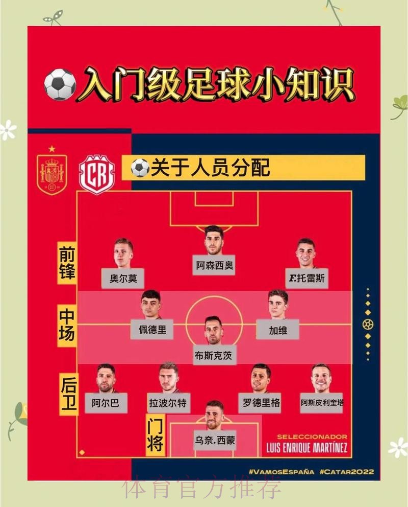 2026世界杯买球技巧最佳策略指南 2026世界杯买球技巧最佳策略指南