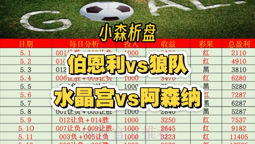 世界杯盘口推荐官方指南 世界杯盘口推荐官方指南
